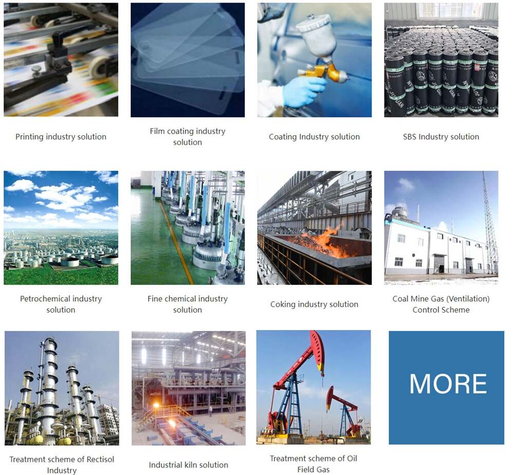 VOCs Exhaust Gas Treatment RTO Regenerative Thermal Oxidizer for Petrochemical Industry