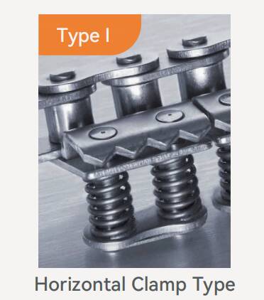 Stainless Steel Horizontal Clamp (Type I) 08B1GC-I 08B2GC-I Gripper Roller Chain for Form Fill Vacuum Seal Transmission Chains