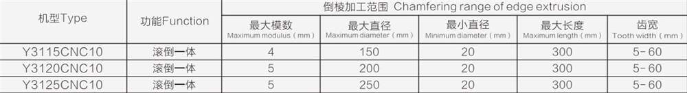 Y3125CNC10 5 Module CNC Gear Hobbing Machine with Integrated Chamfering Unit