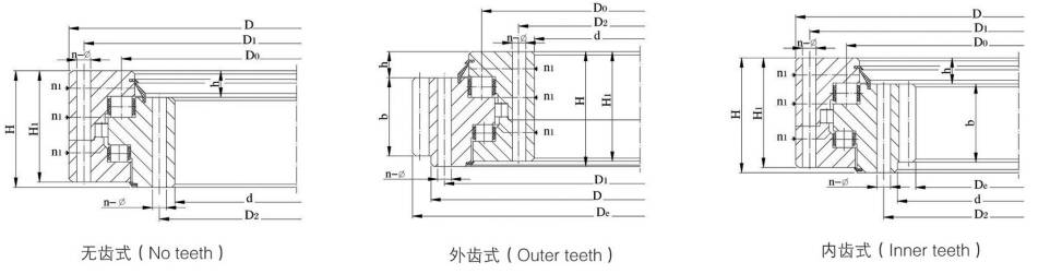 Standard S Series Three Row Roller Slewing Ring Bearings For Crane Excavator