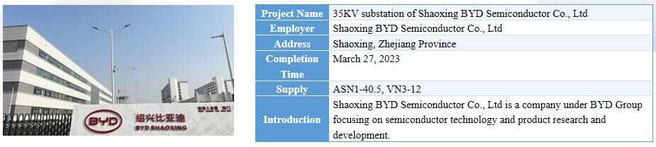 High Voltage KYN28A-24 Armored Removable AC Metal Enclosed Switchgear for 20KV Ungrounded Power Grid System