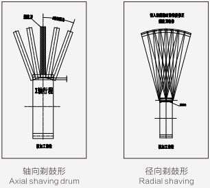 Auto Tool Easy Operation CNC Gear Cutting Grinding Shaving Machine Price Form China