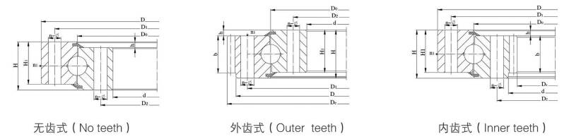 Standard 01 Series Single Row Gear Ball Slewing Bearing Ring for Crane Excavator