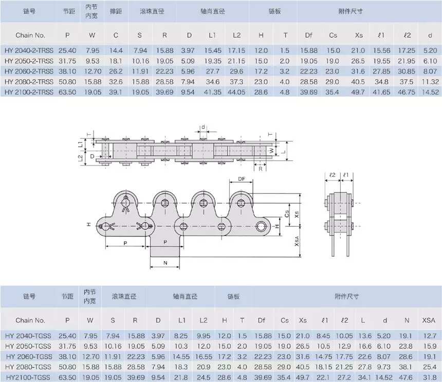 Transmission Stainless Steel Double-Row Top Roller Chains
