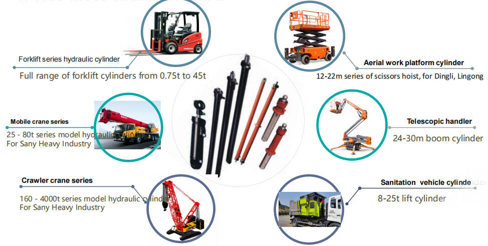 HH-YG45*220-V90 Hydraulic Cylinder for Corn Wheat Rice Harvester Agricultural Machine