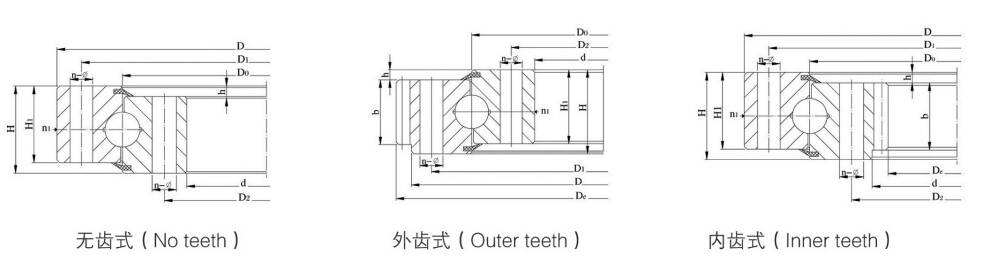 Standard Q Series High Precision Single Row Gear Ball Slewing Bearing Ring for Crane Excavator