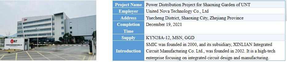 High Voltage KYN28A-24 Armored Removable AC Metal Enclosed Switchgear for 20KV Ungrounded Power Grid System
