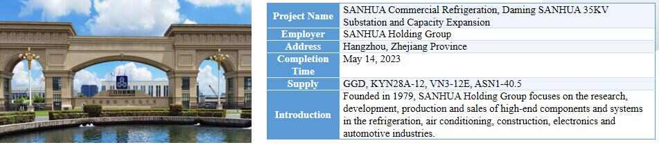 High Voltage KYN28A-24 Armored Removable AC Metal Enclosed Switchgear for 20KV Ungrounded Power Grid System