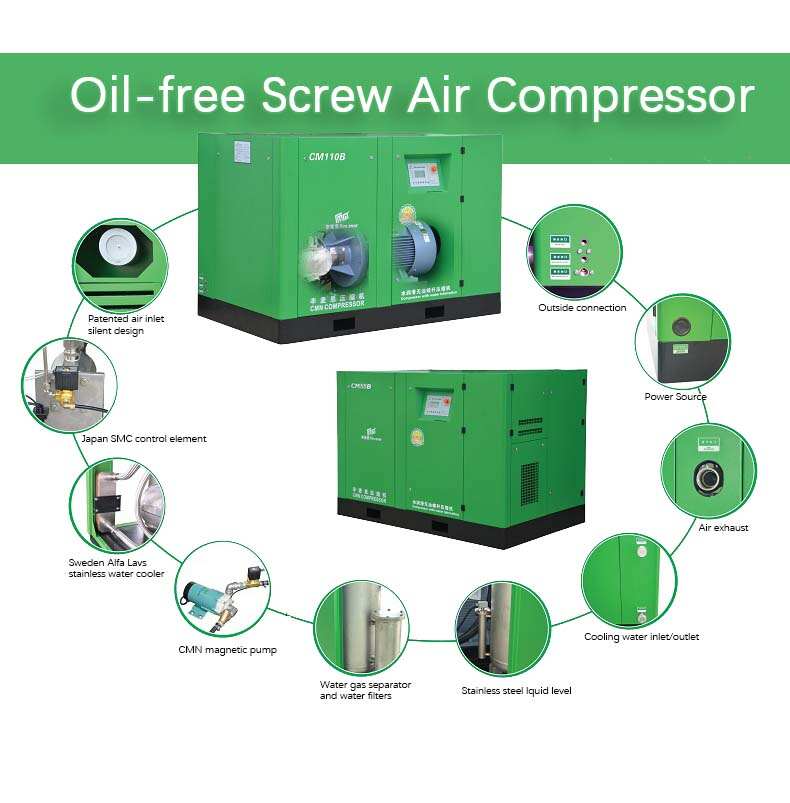 950CFM 5bar 90kw Low Pressure Variable Speed  Industrial Screw air Compressor (SCR950LBPM)