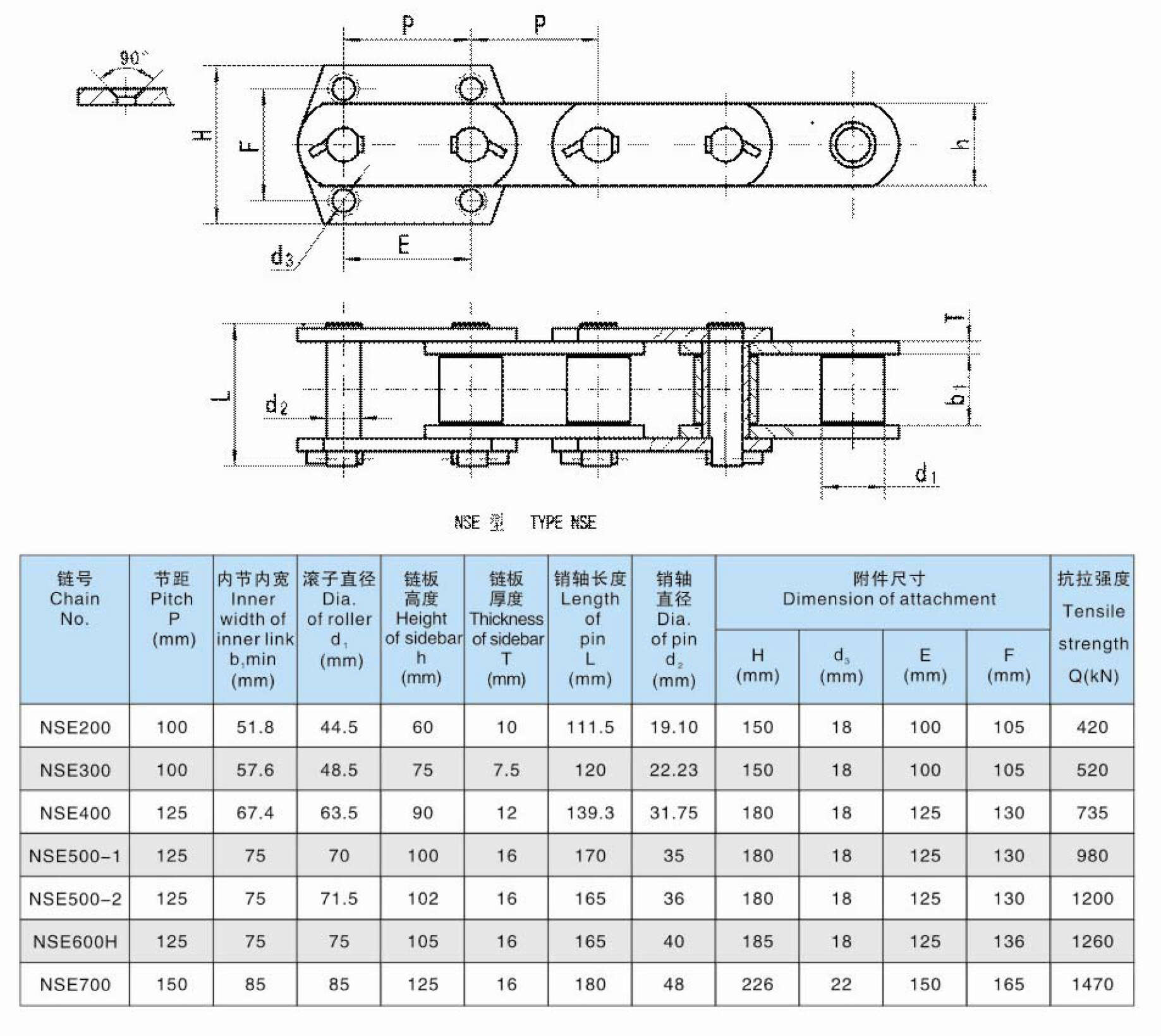 NSE200 NSE300 NSE400 NSE500 NSE600H NSE700 Bucket Elevator Chains for Cement Mill Industry