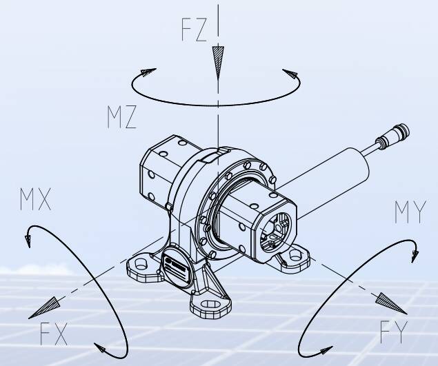 JV5 Series Ratio 55:1 Solar Energy Photovoltaic Panels Slew Gear Slewing Drive Gearbox Reducer