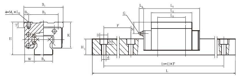 GGB-BA/BAL Heavy Load High-Speed Precision Roller Heavy-duty Guideway Linear Guide