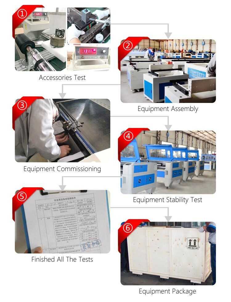 Ep 1390 100w Laser Machine for Cutting and Engraving