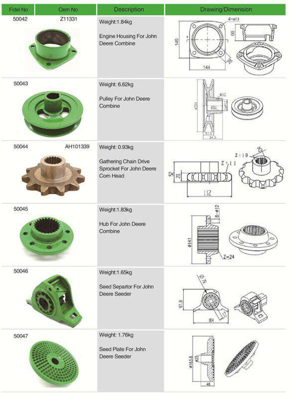 Agricultural Hub for Replacement of John Deere Combine Spare Parts Manufacturer