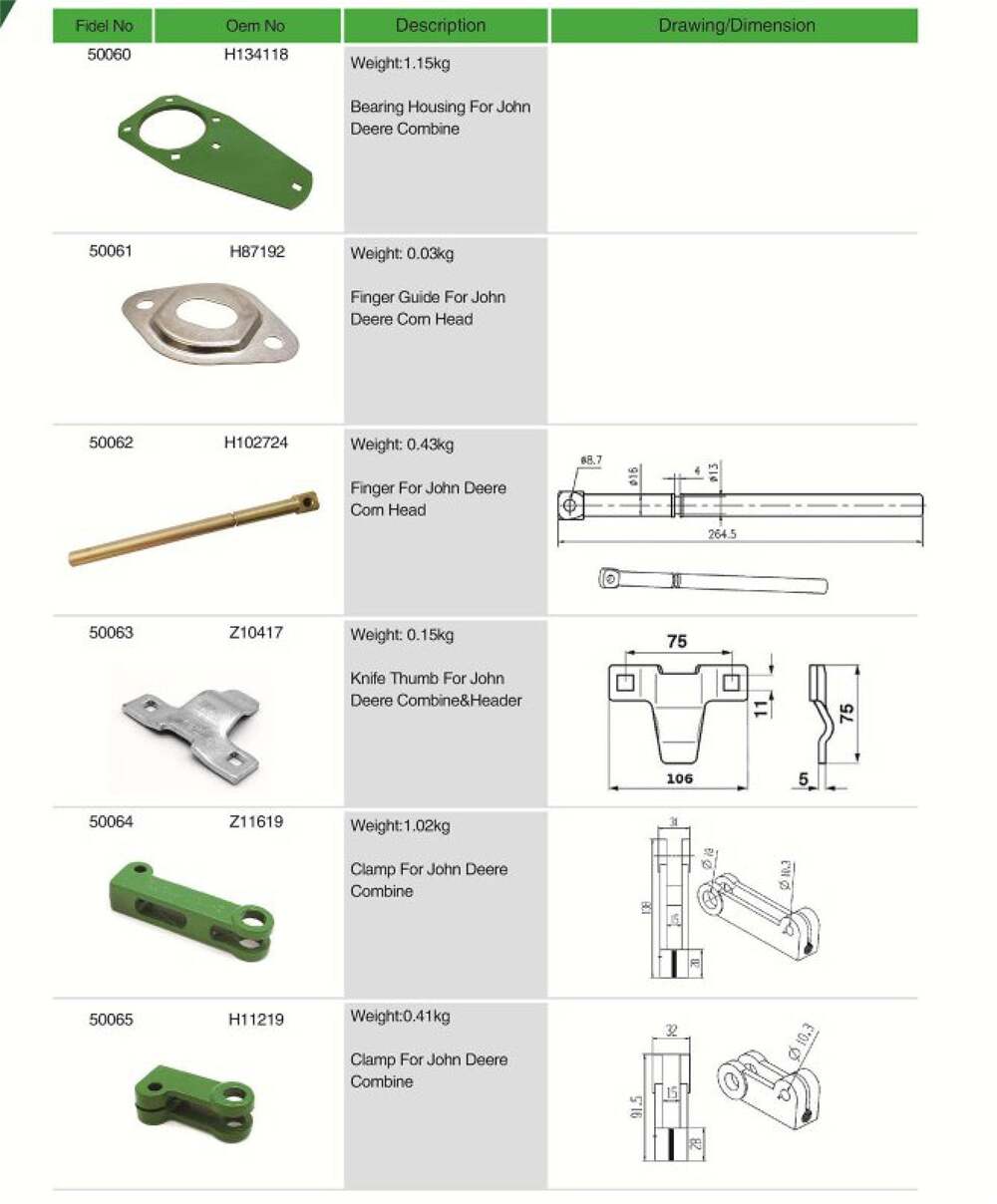 Agricultural Spare Parts for Replacement of John Deere Combine&header Knife Thumb Manufacturer