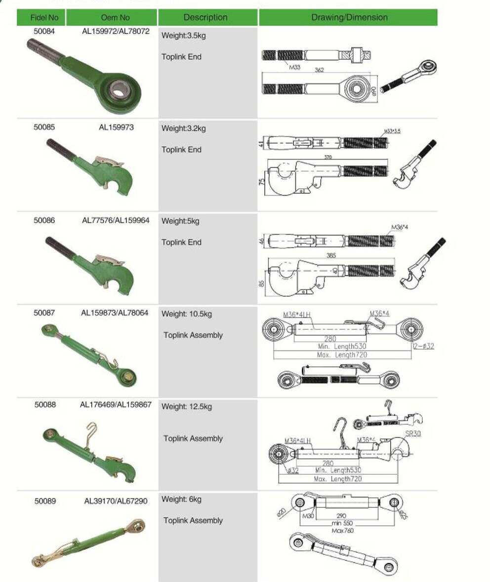 AL176469/AL159867 Agricultural Spare Parts Toplink End for Tractor