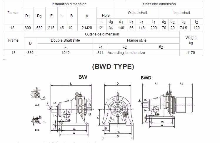 Cycloid Gearboxes Reducer Cyclo Drive Gear Reducer Electric Motor Cycloidal Gear Box Robot Arm Joint sumitomo Drawing Rv Bwd Pin