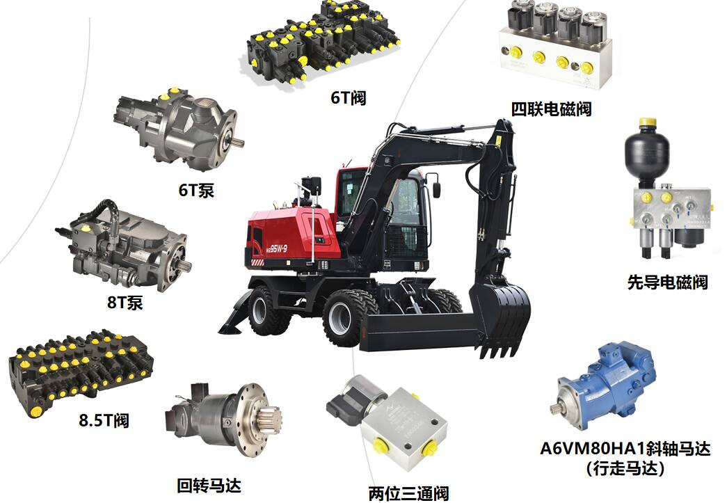 Various Good Quality Pilot solenoid valve for Heavy Industry Wheel Excavator