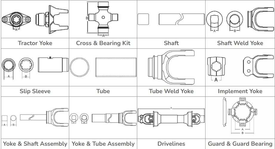 Superior Quality W 2400 Series Walterscheid Replacement PTO Shaft
