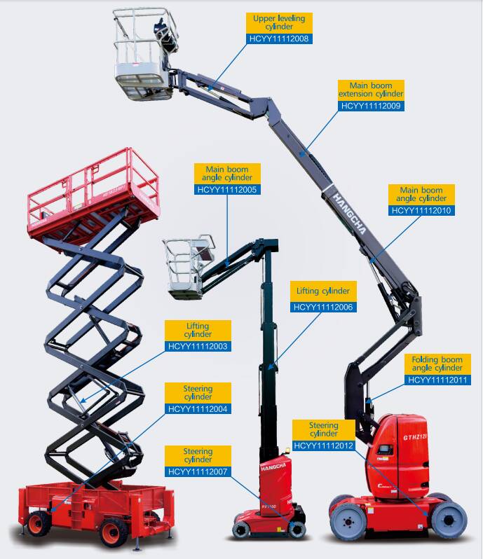 HCYY11112010 Good Quality Professional Factory 28kg Main Boom Angle Hydraulic Cylinder for Aerial Work Vehicles