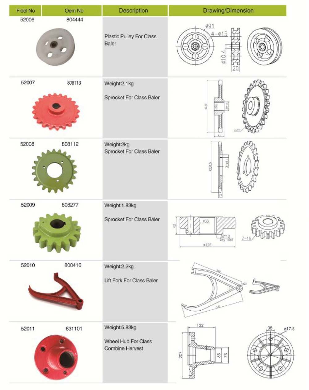 804444 Agricultural Spare Parts Plastic Pulley for Class Baler