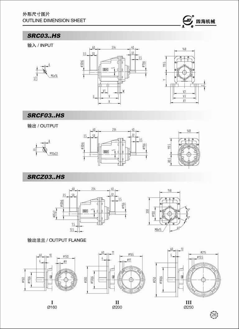 Professional TRC02 Industrial Gears TRC Helical Reduktor China Speed Reducer with High Quality