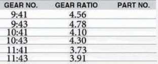 Rear Differential Parts Accessories Fit for Toyota HILUX VIGO REAR With Side Final Gear Pinion Spider Retarder Case Yoke
