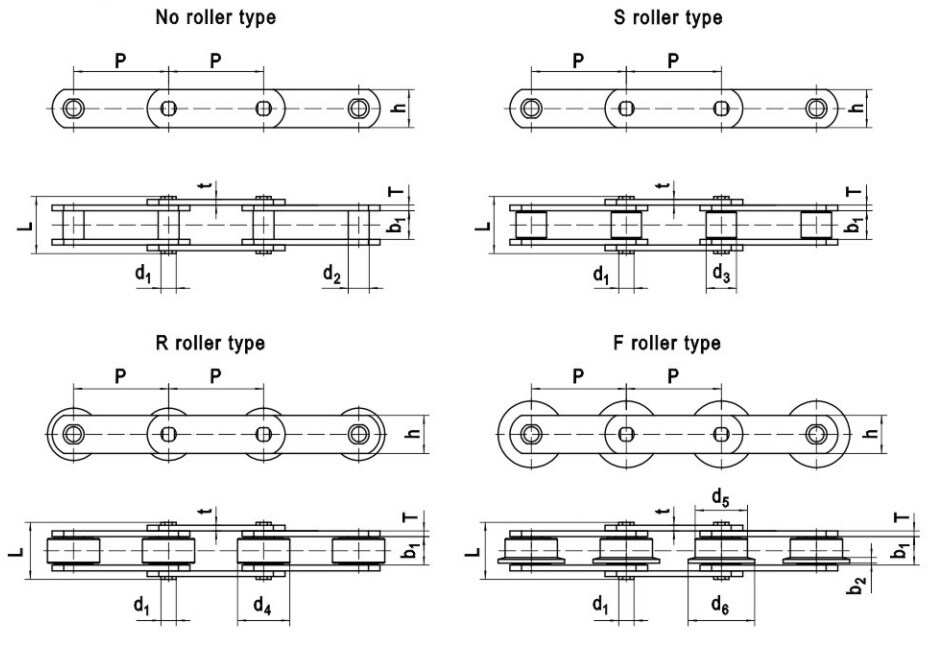OEM Professional Manufacture of FV Series Conveyor Chains and Sprockets Transmission Chains FV40 FV63 FV90 FV112