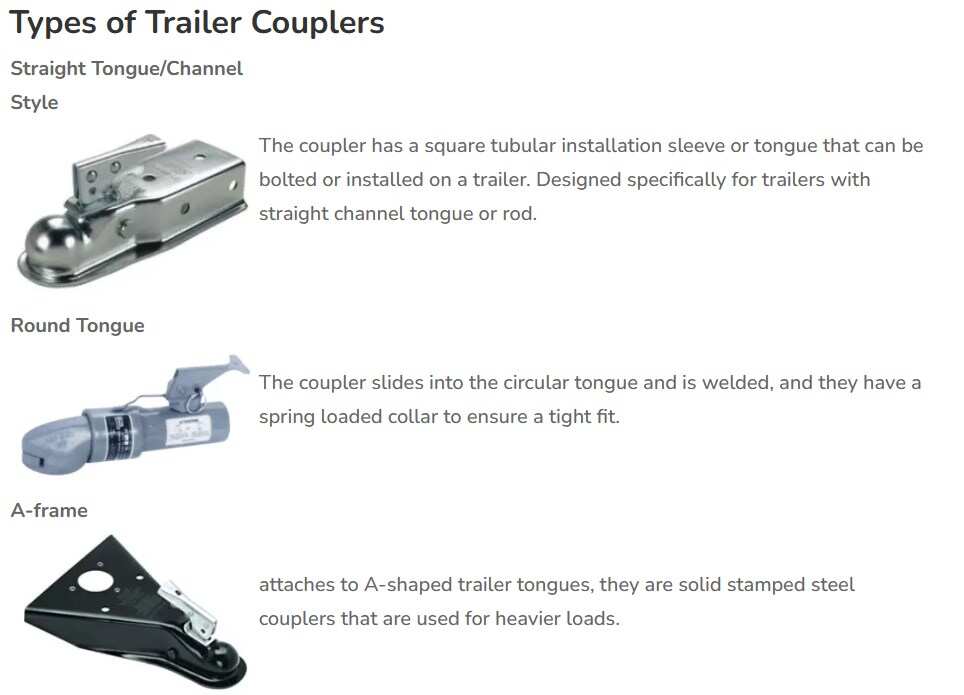 2000lbs S1X Straight Tongue Trailer Coupler for Towing RV, Boat, Camper