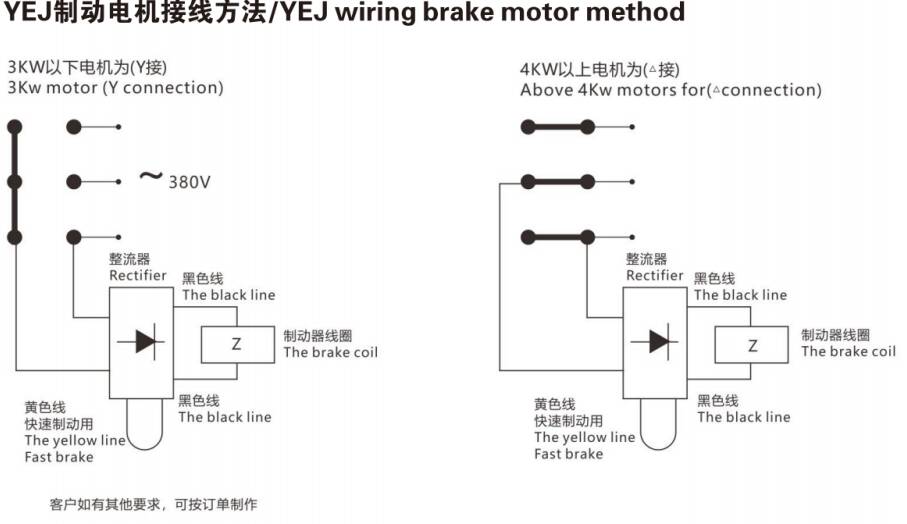 YEJ Series Vertical High Reliability Easy Installation Direct-current Three-phase Asynchronous Brake Motor