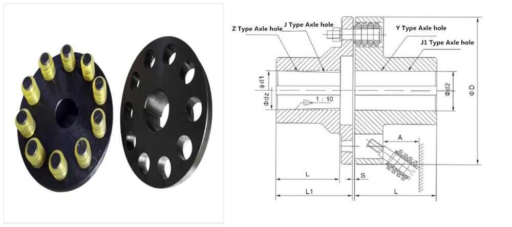 PIN BUSH CCOUPLING JUDE High Elastic Flexible Coupling China Best Transmission Equipment for Ship Power Equipment