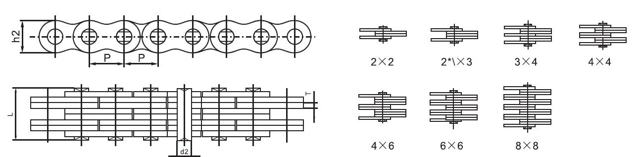 SSLL0822 LL Series Stainless Steel Transmission Chains Leaf Chain and Sprockets in Steel