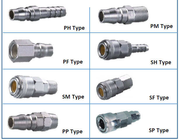 Parker 3000 Standard Kze-B Thread Aluminium Hydraulic Quick Connect Dust Covers Plugs for Hydraulic Cylinder