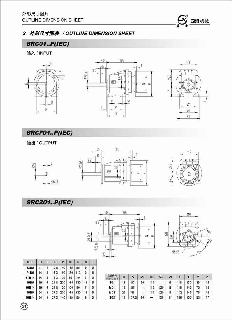 Professional TRC02 Industrial Gears TRC Helical Reduktor China Speed Reducer with High Quality