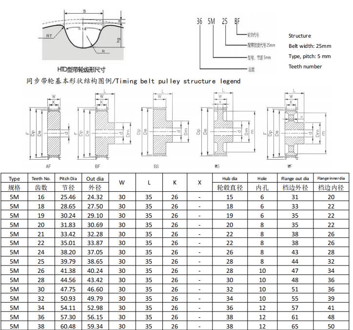 High Quality Aluminum Material 3M Custom Timing Pulley
