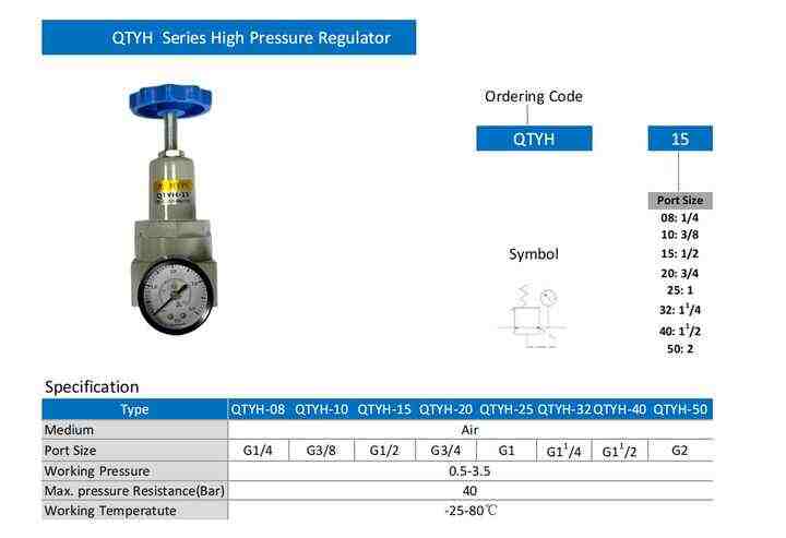Good Quality QTYH-08/10/15 Air High pressure reducing valve for sale