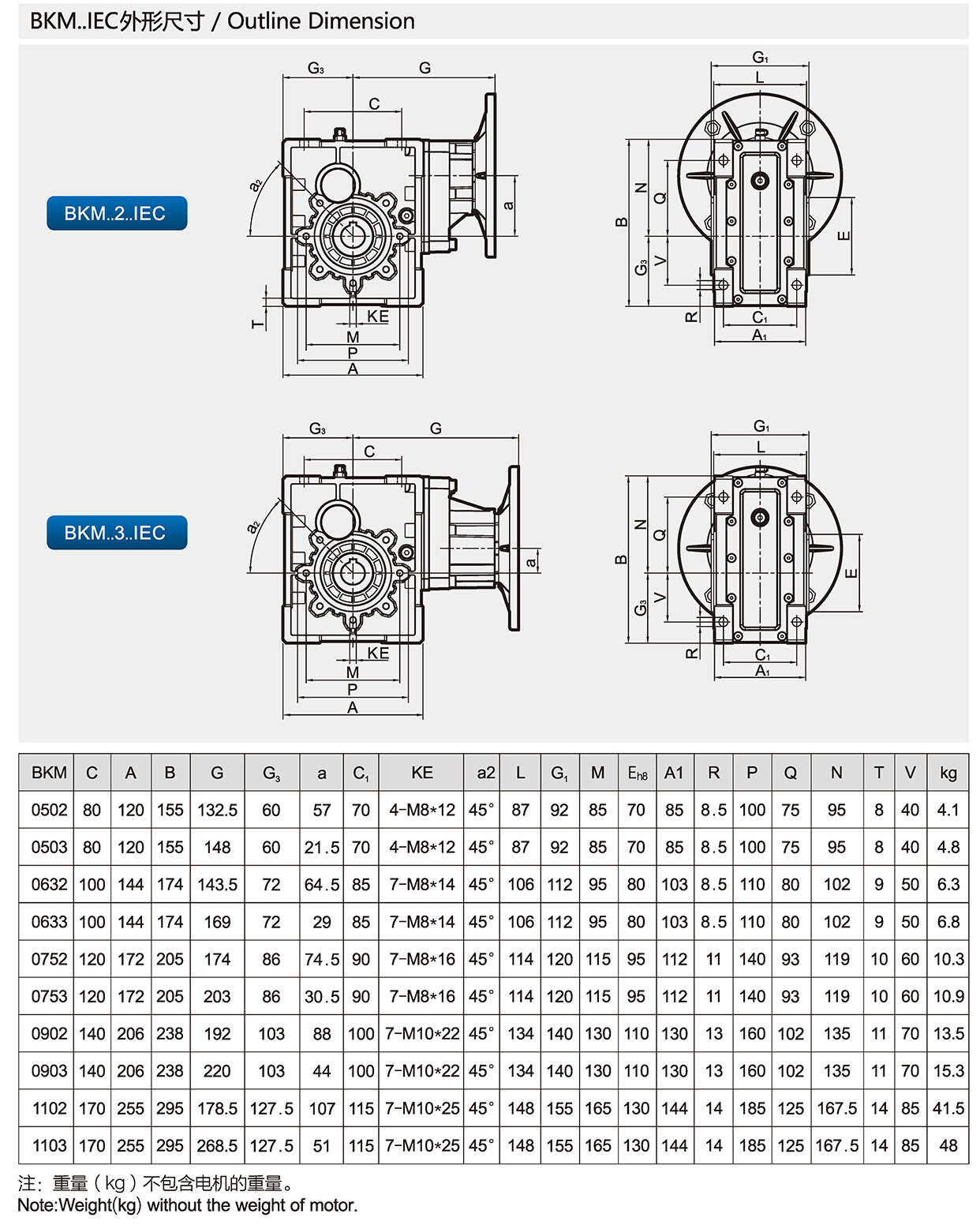 High Quality BKM Series Variator Belt  Drive Gearbox Marine Gearbox Motor Motor Tricycle Worm Gearbox Power Transmission