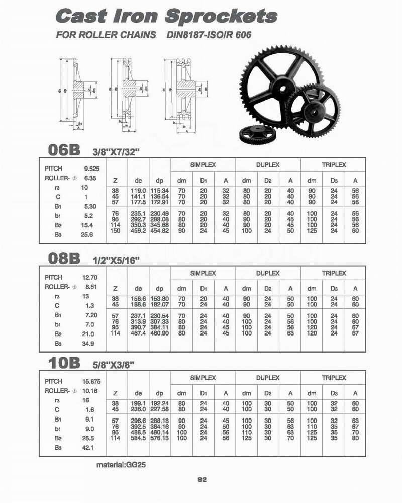 Stainless Steel Motorcycle Bike Motorbike Drive Sprocket