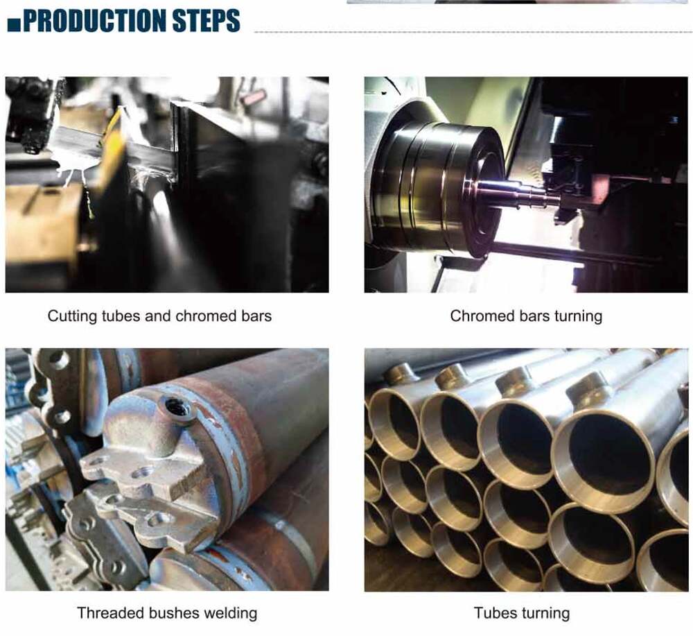 Low Price High Pressure Banjo Elbow-WH-M Hydraulic Fitting for Hydraulic Cylinder Parts