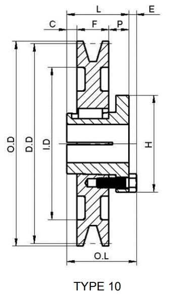 China Professional Manufacture American Standard 1TB Gripbelt Pulley With Split Taper Bushings