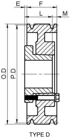 Attractive Price New Type American Standard 5C Series Cast Iron QD Sheaves for C Belts