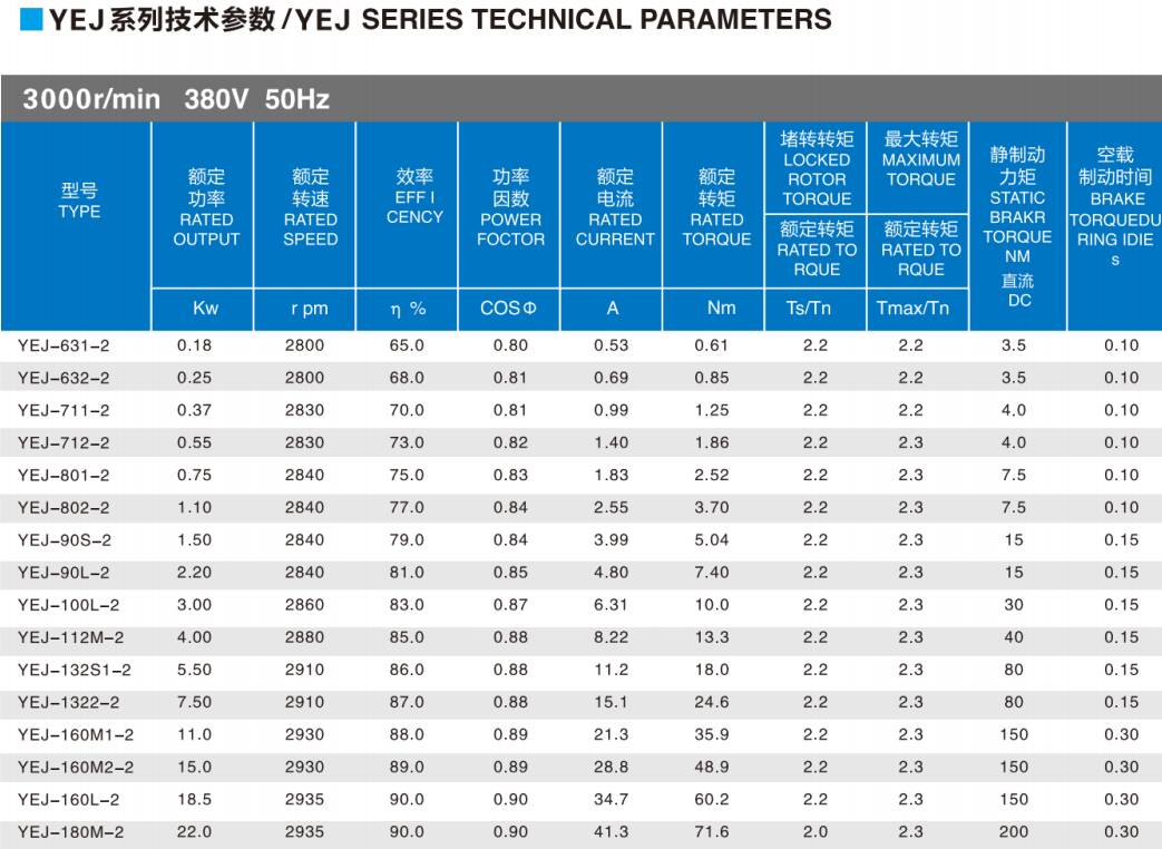 YEJ Series Vertical High Reliability Easy Installation Direct-current Three-phase Asynchronous Brake Motor