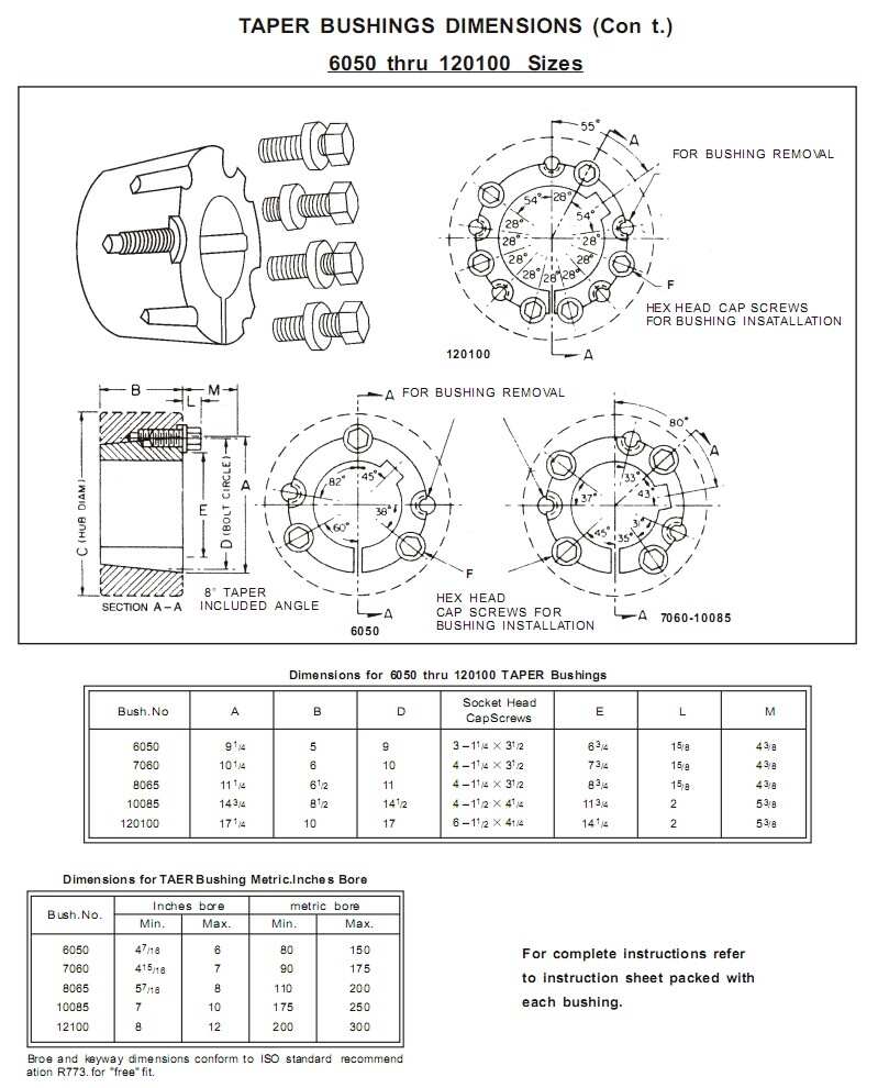 Cone Sleeve Inner Core Synchronous Wheel Sprocket Gear Shaft Disc Split Taper Bushings