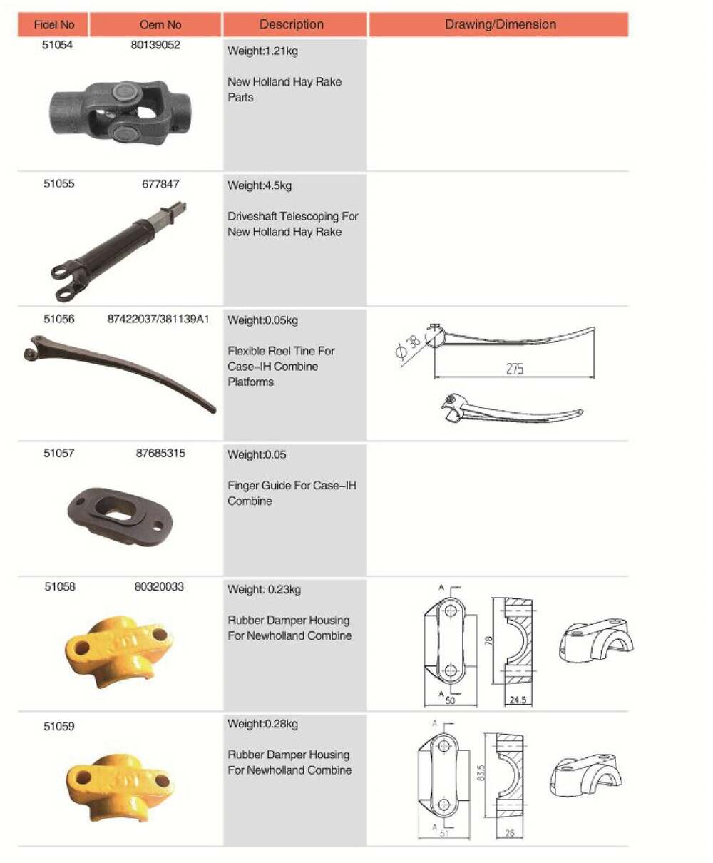 87422037/381139A1 Competitive Price Agricultural Spare Parts Flexible Reel Tine for Case-IH Combine Platforms