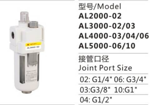 AC Series AL2000-02 Automatic Oil Lubricator Air Source Treatment Unit Filter Pressure Regulator for Compressed Air System