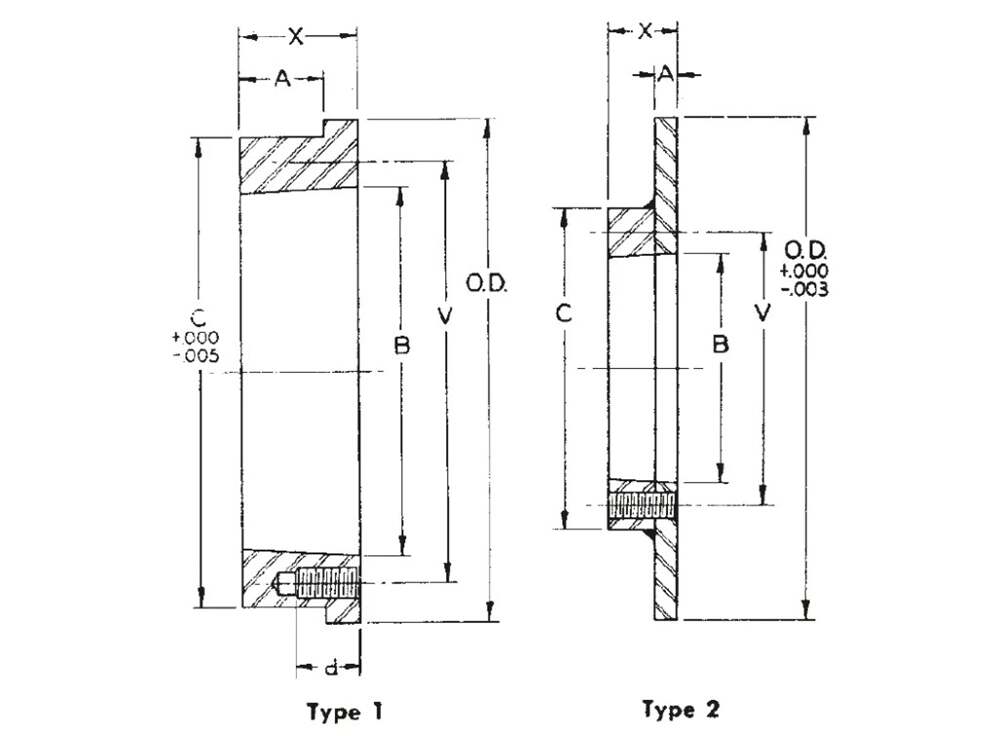 Promotional XTH20 Weld-On Hubs Various Sleeves Type Bushings