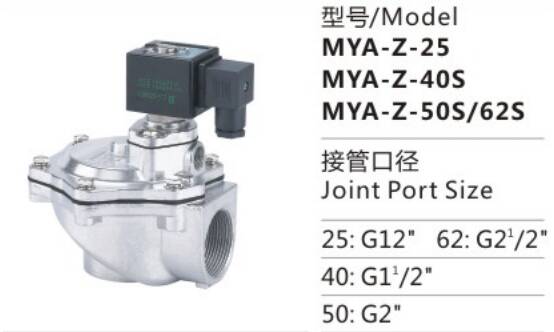 Promotional Top Quality MYA Series MYA-Z-25 Stainless Steel Electromagnetic Pulse Valve for Sale