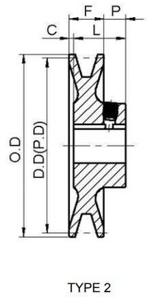 Professional Manufacture Cheap American Standard AK Series Cast Iron Single Groove Sheaves Pulleys for 4L or a Belts