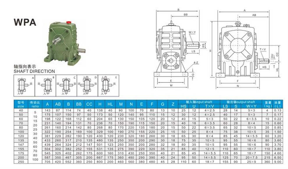 High Quality Speed Reducer Wp120 Series Worm Gear Reducer Worm Reduction Gearbox