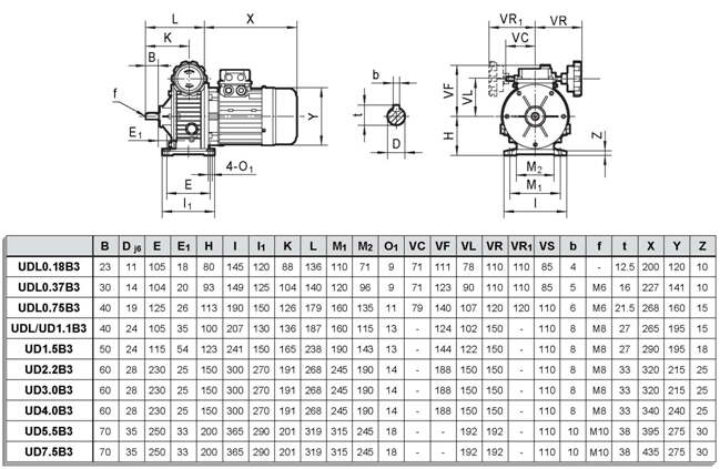 Wholesale Price MB UDL Stepless Speed Variator Reducer 0.37KW Motor Reducer 220V for Water Pump Reducer Transmission Gear Box